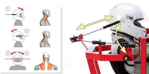 Centrifugal_Neck-machine1