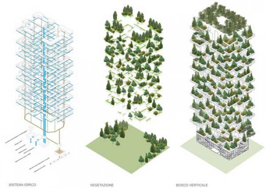 Stefano-Boeris-Urban-Vertical-Forest-7