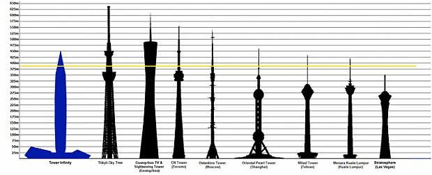 Invisible_tower13