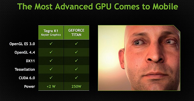 tegra_k1_vs_Geforce_titan