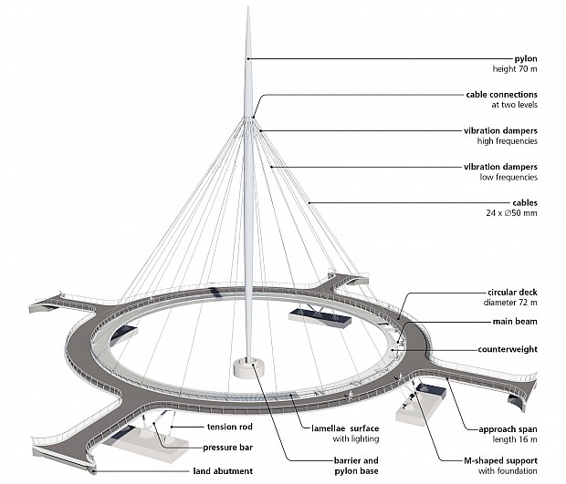 hovenring-04