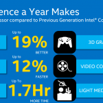 intel-core-m-osszehasonlitas