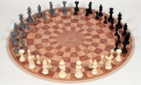 Szövetkezések, árulások és dupla bemattolás a háromszemélyes sakkban