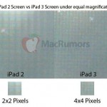 iPad-2-and-iPad-3-Screen-Comparison