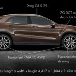 Mercedes-Benz-GLA-diagram