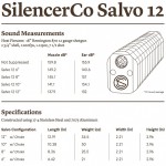 SilenceCo_Salvo-12-Tech