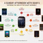 Samsung-Gear-S-app