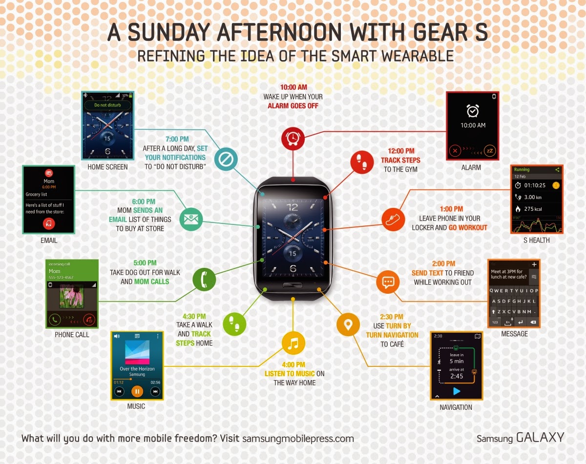 Samsung-Gear-S-app