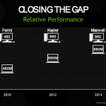 Nvidia_GeForce_GTX_980m_03