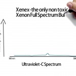 xenex_03