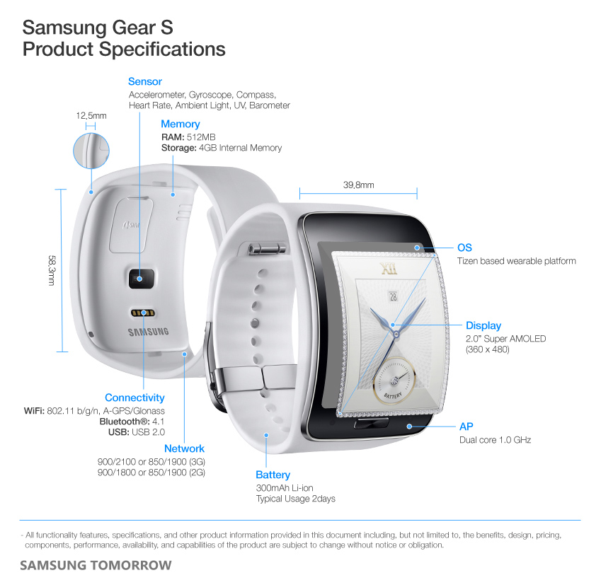 Samsung-Gear-S-spec