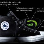 Converse_Chuck_Taylor_All-Stars_II_2015_08