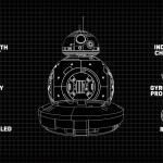 sphero-BB-8-star-wars-droid_05